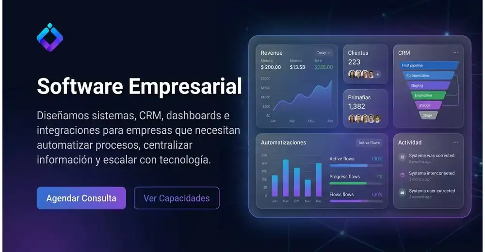 North Marketing