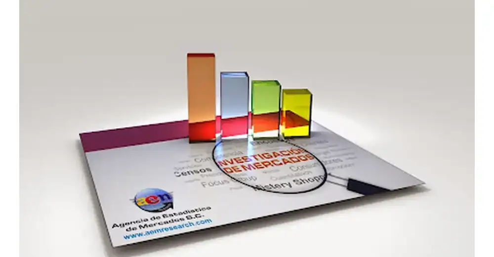 AEM RESEARCH