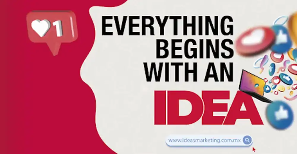 IDEAS Marketing