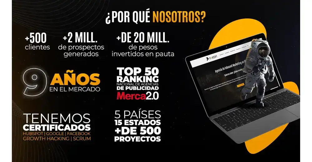 Parrot Marketing